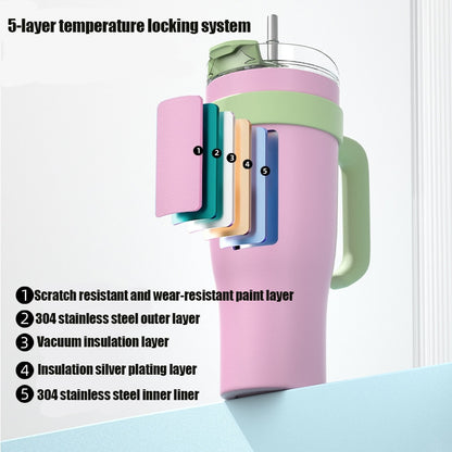 40 oz Tumbler With Handle and Straw Lid Car Cup Stainless Steel Vacuum Insulated Mug Cup Tumbler Water Bottle Office Coffee Mug