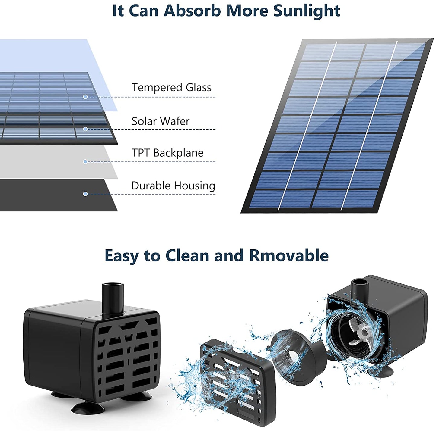 2.5W Solar Fountain Pump,with 6Nozzles and 4ft Water Pipe,Solar Powered Pump for Bird Bath,Pond,Garden and Other Places